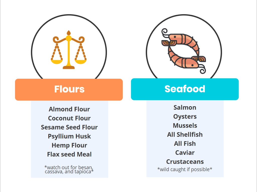 keto flours and seafood list